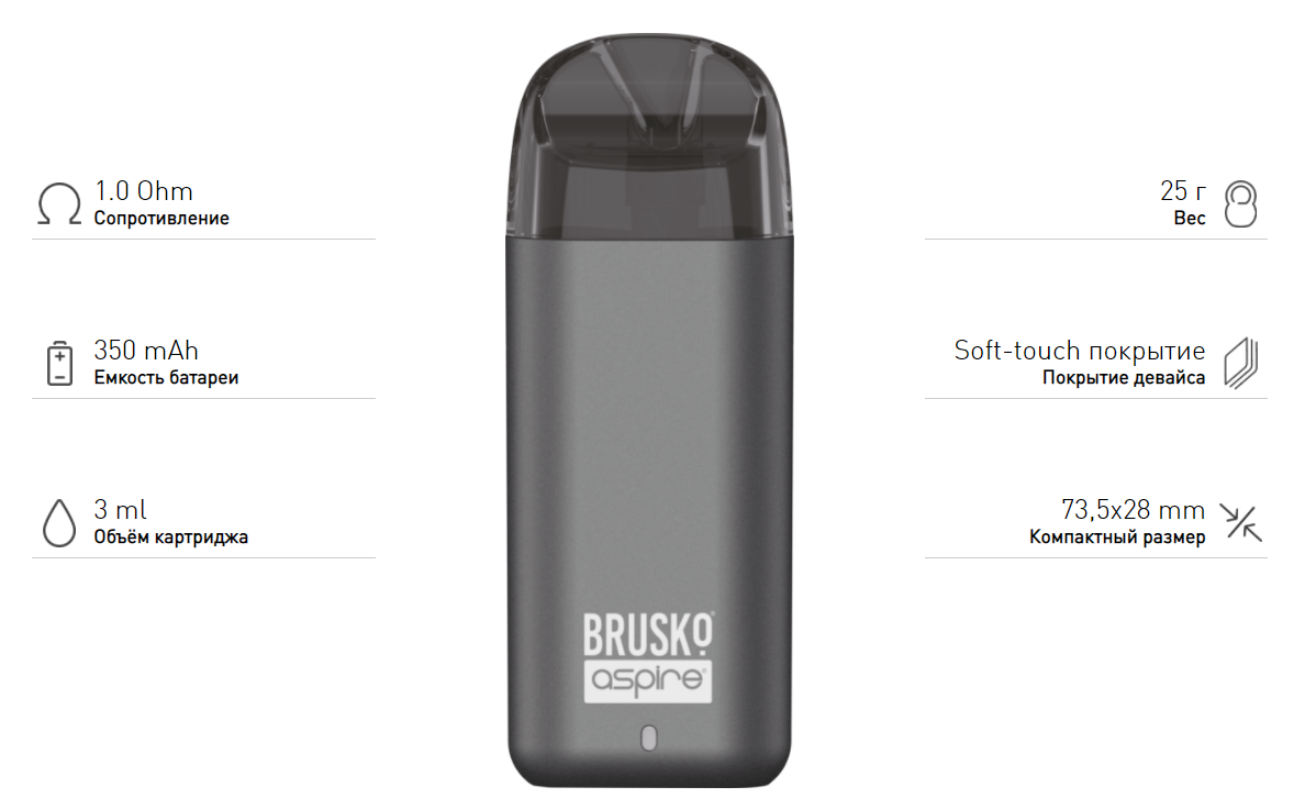 BRUSKO MINICAN 350mAh Бирюзовый